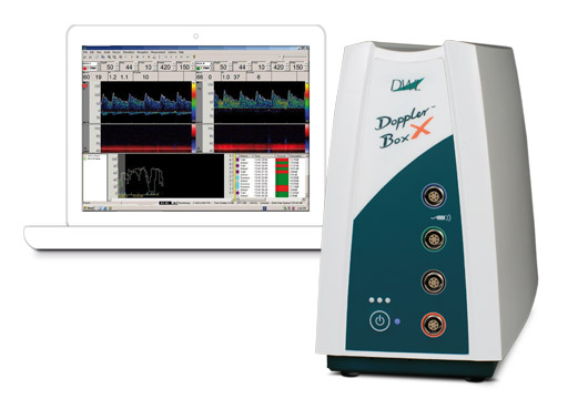 Doppler-BoxX