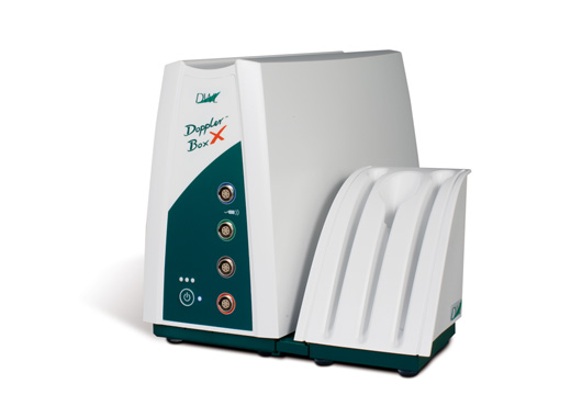 Doppler-Box