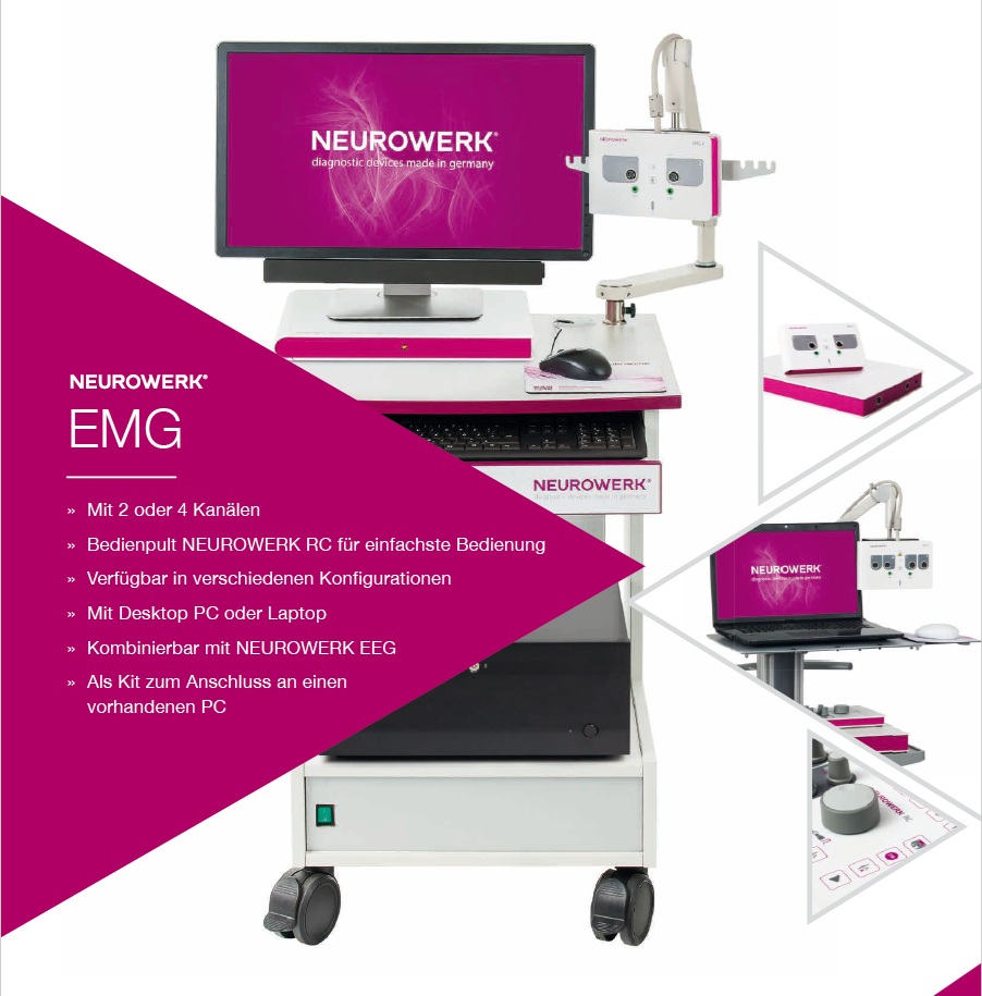 Neurowerk EMG
